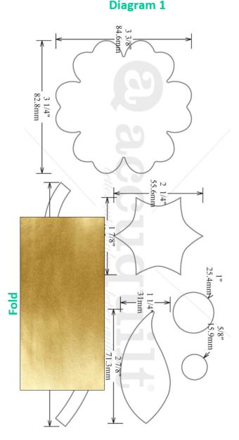 Maker's Pouch Diagram 1