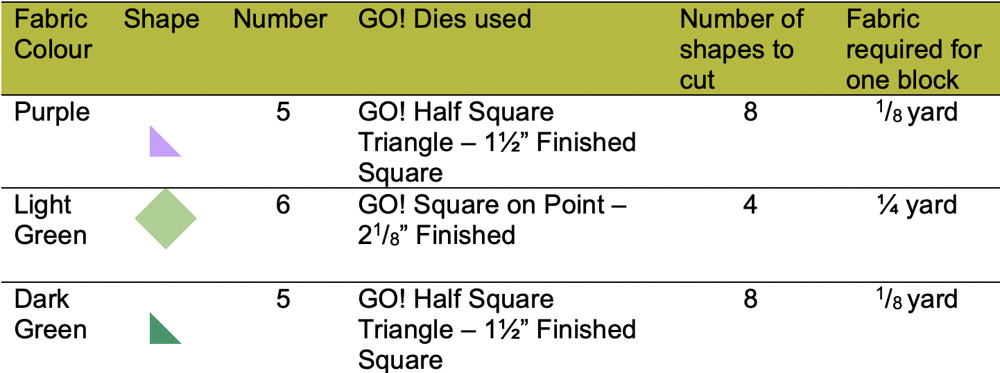 GO! Triangles & Squares 6
